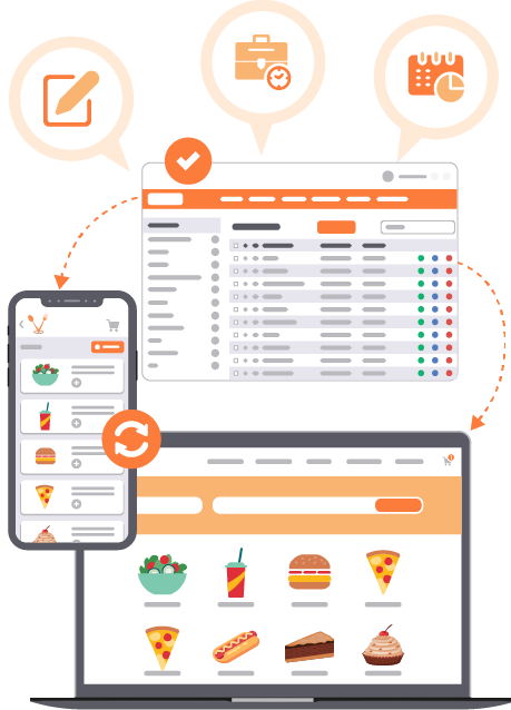 Menu Management for Restaurants