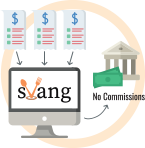 Why Invoices